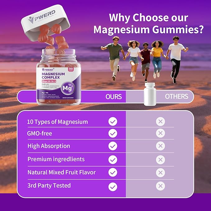 Mega16-in-1 Magnesium Citrate Glycinate Sleep Supplement Complex Gummies for Women Adults, High Absorption Magnesium Malate Carbonate Gummies