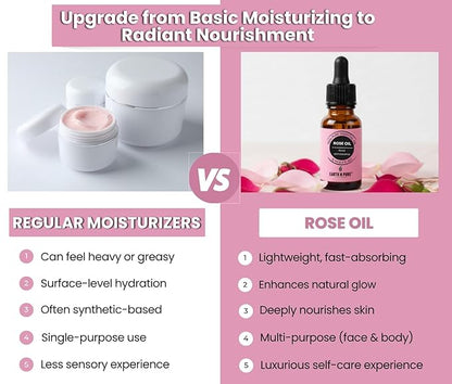 Earth N Pure Rose (Gulab Oil) Essential Oil Natural and Therapeutic Grade with Glass Dropper - 100 ml