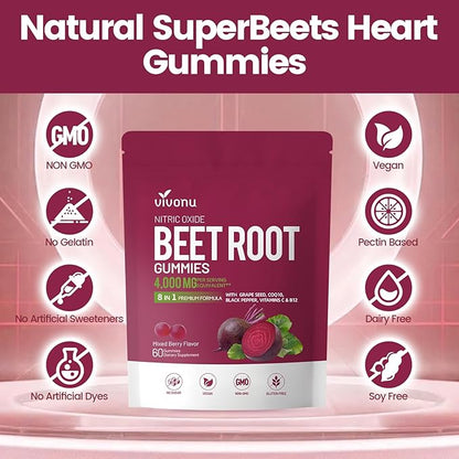 VivoNu Beet Root Gummies 8-in-1 Premium Energy Supplement with CoQ10