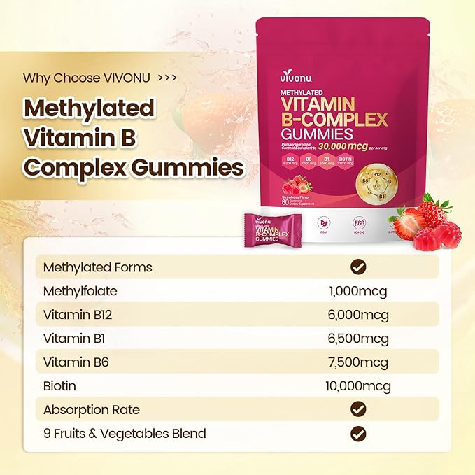 VivoNu Vitamin B Complex Gummies, 6000 mcg Methylated Vitamin B12, with B6 B1, B2, B3, B5, B7, Methylfolate, Vitamins A C D E, Vegan, Non GMO, Methylated B Complex Vitamin (3 Bag)