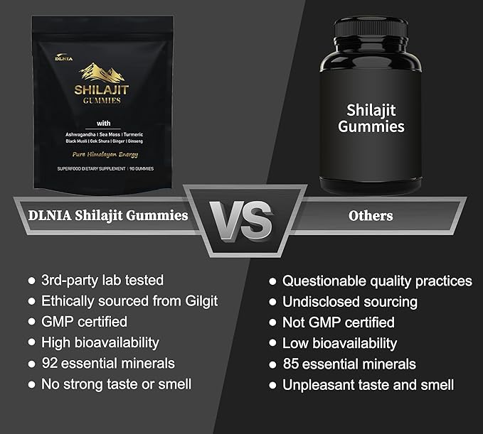 DLNIA Shilajit Gummies with Ashwagandha, Turmeric - Organic, Zero Sugar & Vegan-Friendly Himalayan Shilajit for Men & Women - Energy, Calm, Cortisol, Sleep, Immune Support & Overall Health