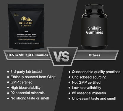 DLNIA Shilajit Gummies with Ashwagandha, Turmeric - Organic, Zero Sugar & Vegan-Friendly Himalayan Shilajit for Men & Women - Energy, Calm, Cortisol, Sleep, Immune Support & Overall Health