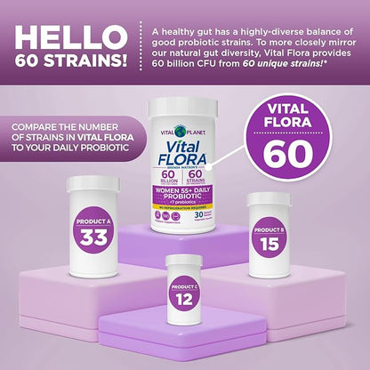 Vital Planet - Vital Flora Probiotics for Women Over 55 Daily Shelf Stable Probiotic 60 Billion CFU, 60 Diverse Strains, 7 Organic Prebiotics, Immune Support and Digestive Health 30 Capsules