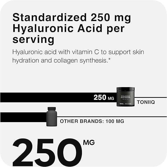 Ultra Purified Bioavailable Hyaluronic Acid Powder – for Deeper Skin Hydration – 250 mg with Vitamin C for Enhanced Absorption – 180 Servings