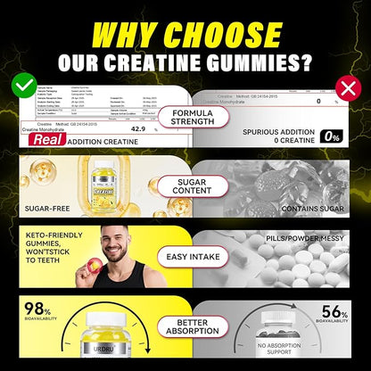 Sugar-Free Creatine Gummies for Men & Women - Third-Party Testing Creatine Monohydrate Gummies 4.5g, Energy Boost, Pre-Workout Supplement, Vegan, Non-GMO (90 Count, Pineapple)