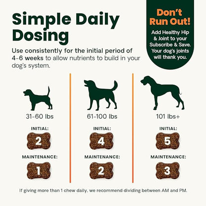 VetriScience Ultimate Strength Hip & Joint Supplement for Dogs, GlycoFlex Plus – MSM, Chondroitin & Green-Lipped Mussel Chews for Mobility, Flexibility, Comfort & Support, Peanut Butter Flavor 120 Cnt
