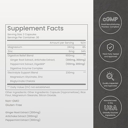 GLP-1 Side Effect Relief Supplement – Support for Nausea, Bloating & Fatigue – Natural Digestive Support with Ginger, Magnesium, B12 & Electrolytes – for GLP-1 Users – 60 Capsules