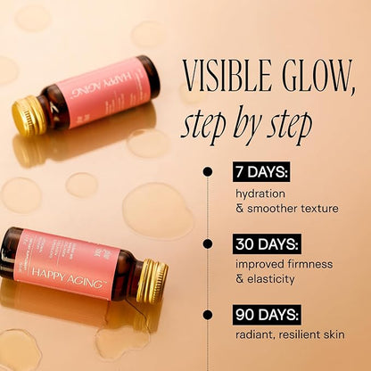 Happy Aging Marine Collagen Peptides Glow Shot 10,000mg - Liquid Collagen for Women with Liposomal Delivery - Promotes Skin Hydration, Elasticity & Radiance - Supports Hair & Nails, 10 Shots