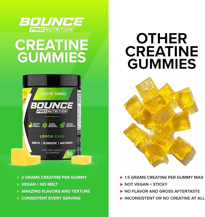 Bounce Pro Creatine Monohydrate Gummies for Men & Women, Low Calorie, 6G of Creatine per Serving, Vegan, Anti-Melting, Gluten-Free, Non-GMO (51 Count (Pack of 1), Lemon Cake)