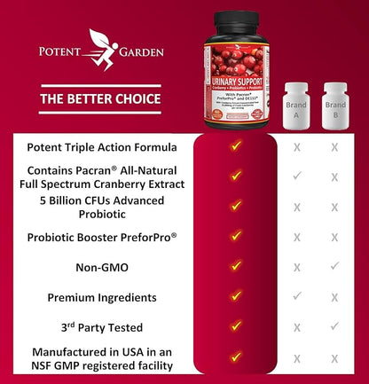 Potent Garden Urinary Support Womens Probiotic for Urinary Tract Health for Women, Cranberry Capsules with 5 Billion CFUs Cranberry Extract, Prebiotics and Probiotics for Women, 60 Caps, 30 Servings