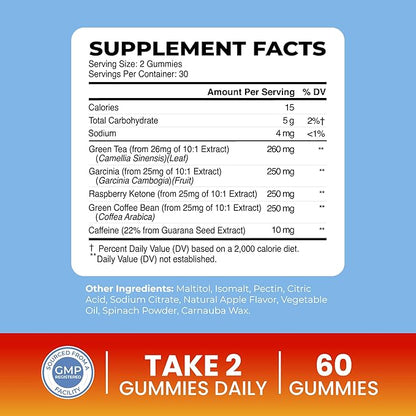 Morning Fat Burner Gummies | Weight Loss for Women & Men | Appetite Suppressant & Metabolism Booster | Thermogenic Belly Fat Burner with Green Tea, Garcinia, Green Coffee Bean & More | 60 Gummies