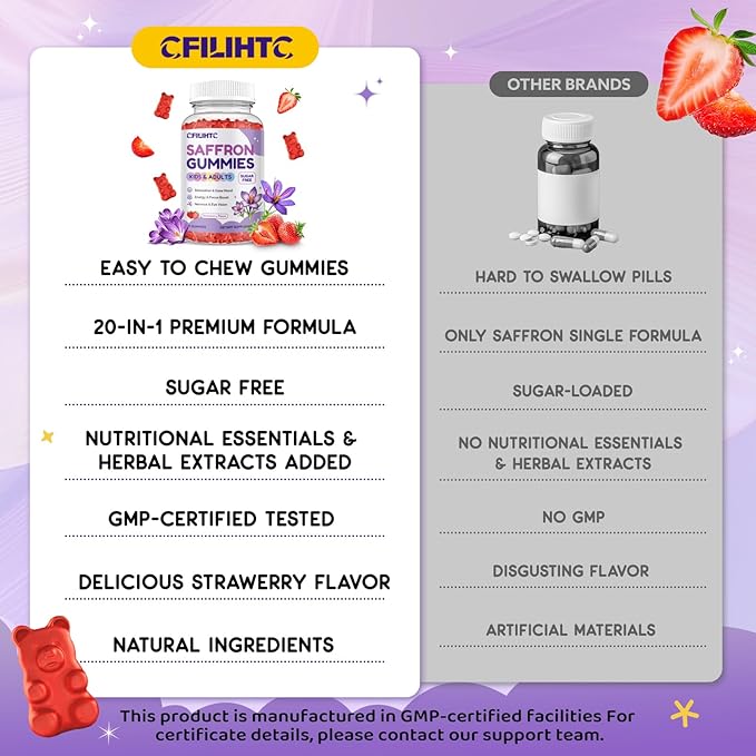 Saffron Gummies for Kids & Adults, 20-in-1 Saffron Supplements with 88.5mg Saffron Extract, B6, B12, C, D3, Magnesium for Calm, Focus, Nerve, Sugar Free, Vegan, Non-GMO - Strawberry Flavor, 120 Counts