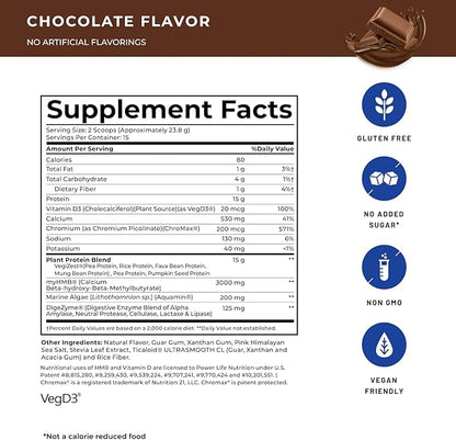POWERLIFE High Impact Plant Protein Powder with 3000 MG of HMB, Plant-Based, No Sugar Added, Vegan, Keto Friendly, Non-GMO (Chocolate - New Formula)