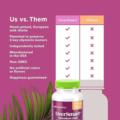 Naturenetics Milk Thistle Liver Cleanse & Support Supplement, 60 Capsules - 80% Silymarin Extract with Artichoke & Dandelion, Supports Liver Enzymes, Energy, & Digestion - Vegan, Gluten-Free, 3 Pack