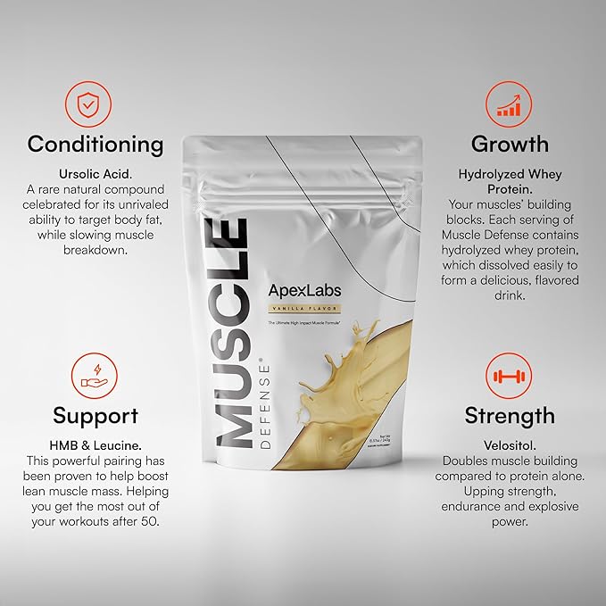 ApexLabs Apex Muscle Defense by Dr. Tracy Gapin — Hydrolyzed Whey Protein Blend with HMB, Leucine, Ursolic Acid & Velositol — Supports Lean Muscle Growth, Strength & Recovery, Vanilla