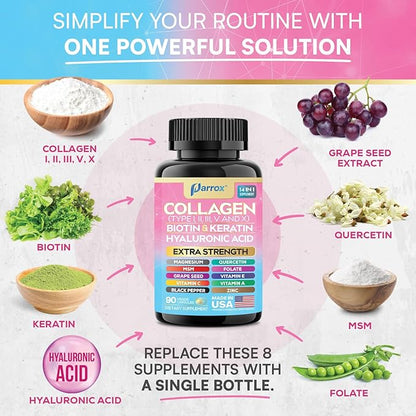 Collagen Peptides Types I, II, III, V & X, MCG Biotin, Keratin, Hyaluronic Acid, MSM, Zinc, Grape Seed Extract, Quercetin, Vitamin A, Vitamin C, Vitamin E, Magnesium, Folic Acid (90 Capsules)