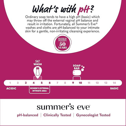 Summer's Eve Amber Nights with Oat and Shea Extracts, Daily Refreshing All Over Feminine Body Wash, Removes Odor, Feminine Wash pH Balanced, 15 fl oz