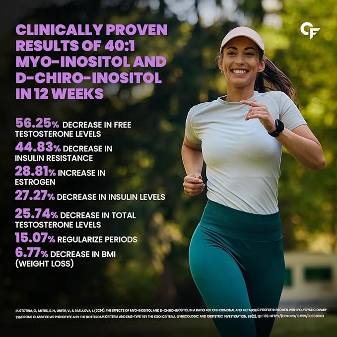 Carbamide Forte PCOS Supplements for Women with 40:1 Ratio of Myo Inositols to D Chiro Inositol | Inositol Supplement for PCOS - 60 Veg Tablets