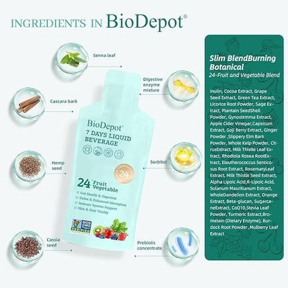 Liquid Probiotics with Prebiotics for Bloating Relief – 7 Day Gut Colon Cleanse & Detox Drink – Daily Digestive Support & Microbiome Balance – Vegan & Gluten-Free (2-Pack)