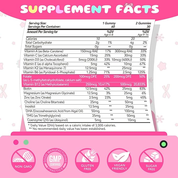 Kids Methylated Multivitamin Chewable Gummies, MTHFR Supplement with L Methylfolate, Magnesium, Biotin, Choline, Inositol, DHA, TMG & Coq 10, Immune & Brain Support, Strawberry Flavor, 120 Ct