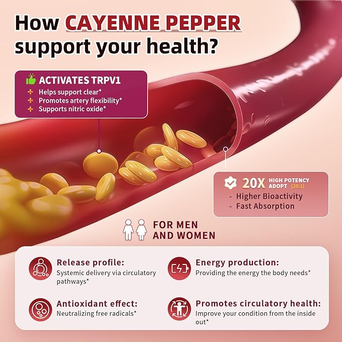 Lukaree 16 in 1 Cayenne Pepper Gummies- Sugar-Free Capsaicin Supplements Complex w/Moringa, Hawthorn, Beet Root - Plus Wormwood, Citrus Bergamot Support Circulation* & Overall Wellness* - 60 CT