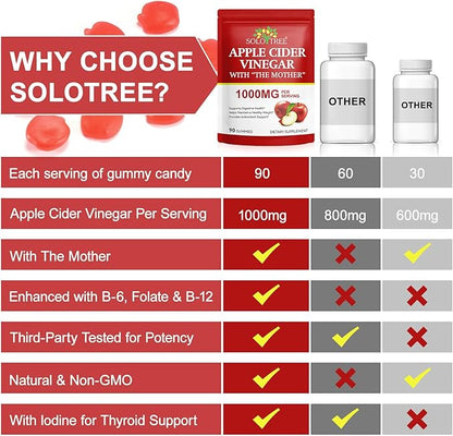 NIFEISHI Apple Cider Vinegar Gummies, (1000mg) Apple Cider Vinegar with Mother, (90Count) ACV Gummies w/Vitamin B6 & B12, Folic Acid, Vegan, Non-GMO, Gluten- & Gelatin-Free