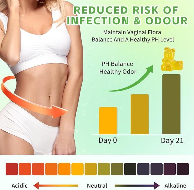 Premium Feminine Balance Gummies for Women pH Balance Support & Immune Health, Sugar Free, Non-GMO, Vegan, Gluten-Free - 60 Pineapple Gummies, 30 Servings