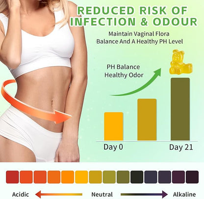 Premium Feminine Balance Gummies for Women pH Balance Support & Immune Health, Sugar Free, Non-GMO, Vegan, Gluten-Free - 60 Pineapple Gummies, 30 Servings