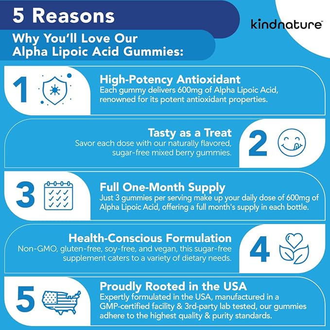 kindnature Alpha Lipoic Acid Gummies 600mg – Neuropathy Supplements – ALA for Nerve Comfort & Antioxidant Support – Sugar-Free, Vegan, Non-GMO – 90 Gummies