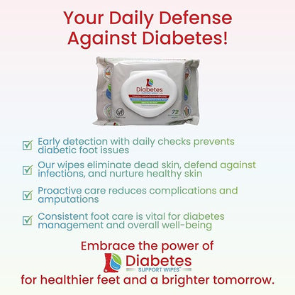 Diabetes Support Wipes® - All-Natural pH-Specific Foot & Body Wipes for Diabetics, Soothes Dry, Itchy & Irritated Skin, Relieves Neuropathy Pain, Supports Healing, Helps Prevent Complications - 72ct