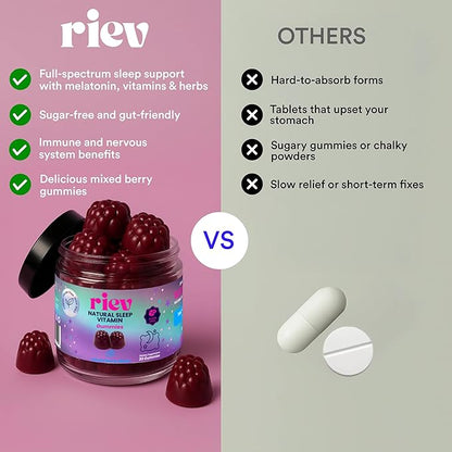Reiv Natural Sleep Vitamin Gummies – 6mg Melatonin with L-Theanine, ZInc & Lemon Balm – Vegan, Sugar-Free, Gluten-Free – Natural Nighttime Relaxation – Mixed Berry Flavor – 30 Count