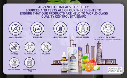 Advanced Clinicals Hyaluronic Acid Moisturizer Face Serum + Collagen Peptide Facial Serum Skin Care Set | Hydrating Serums For Diminishing Appearance Of Wrinkles, Dry Skin, Fine Lines, Set Of 2
