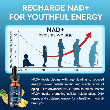 Liposomal NAD Supplement - 1200mg NAD+ Liquid Drops for Women & Men, Nicotinamide Riboside with Resveratrol, PQQ, CoQ10, Quercetin for Anti-Aging, Brain & Cellular Mitochondrial, Pineapple 2 Fl Oz