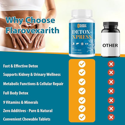 Canna Cleanse – 7-Day Wellness Reset for Women & Men | Liver & Kidney Support with Milk Thistle, Dandelion & Herbal Blend | Daily Cleansing & Metabolism Support | Vegan Chewable Tablets, 60 Count
