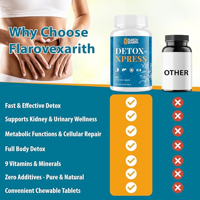 Canna Cleanse, Liver Detox & Repair Chewable Tablets, Milk Thistle Supplement, Fast-Acting Body Detox for Women & Men, Toxin Flush for Liver, Kidney, Digestion & Metabolism, 120 Tablets
