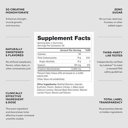 LEGION Creatine Monohydrate Gummies - Clean Creatine Chewables for Muscle Gain, Improving Endurance & Post Workout Recovery - Creatine Supplement for Maximum Absorption (Pink Lemonade)
