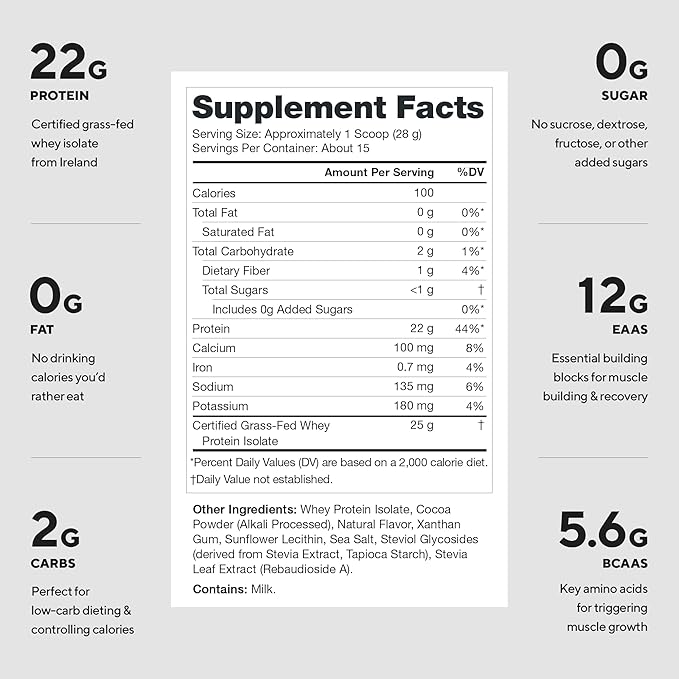 LEGION Whey+ Protein Whey Isolate from Grass Fed Cows (Chocolate, 15 Servings) - Whey Protein Isolate Powder, Low Calorie, Non-GMO, Sugar Free, Lactose and Gluten Free, All Natural Protein Powder