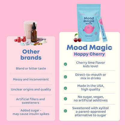 JoySpring Saffron for Kids – Mood Magic Pixie Sticks with Magnesium Citrate & Vitamin D3 – Herbal Saffron Extract Drink Mix, Sugar Free Cherry Lime Powder | 4+ Years | 25 Servings