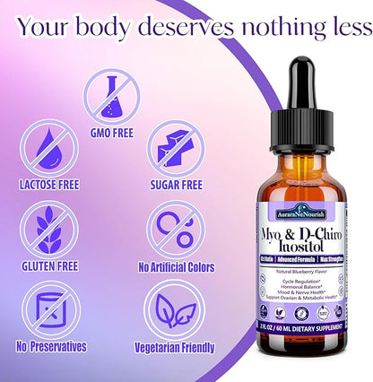 2 Pack Myo-Inositol & D-Chiro Inositol Supplement For Women Drops, Ideal 40:1 Ratio w. Organic Chaste Tree Berry, Ceylon Cinnamon Support Hormonal Balance & Ovarian, Cycle Regulation, Mood, Nerve