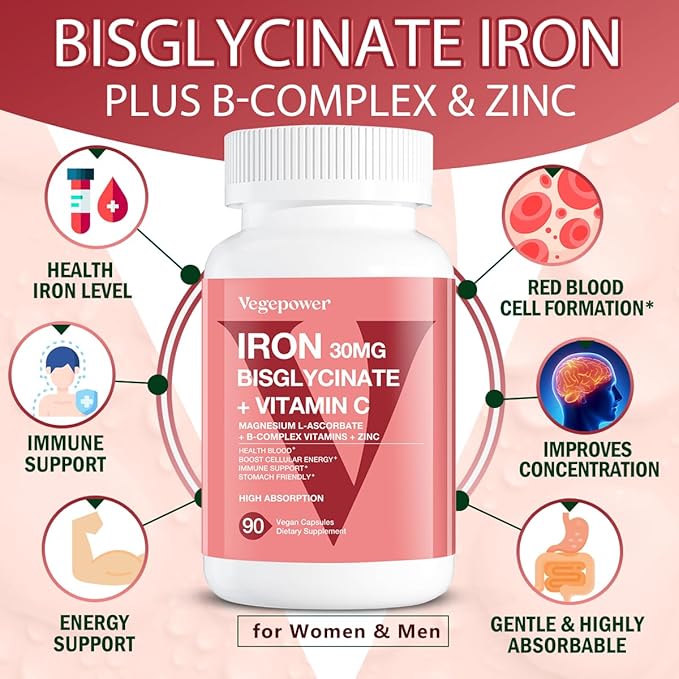 Iron Bisglycinate 30 mg with Vitamin C - High Absorption Iron Supplements for Anemia, Energy & Healthy Red Blood Cells - Gentle on Stomach, Non-Constipating, Non-GMO - 90 Vegan Capsules