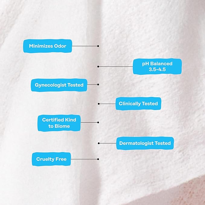 The Honey Pot Company - Feminine Wipes - Daily PH Balancing, Fragrance & Sulfate Free Wipes for Intimate Parts, Body, or Face - Hygiene Products - Sensitive 30 ct