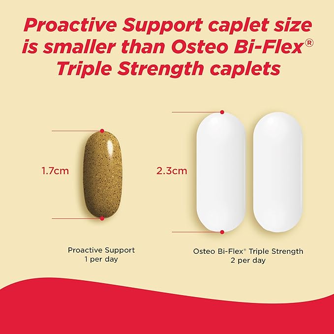 Tylenol Proactive Support* Muscle & Joint Supplement, Drug-Free Daily Turmeric Supplement + Tamarind + Cucumber Extract, Improves Joint Comfort & Flexibility in 5 Days*, 30 ct (Pack of 2)