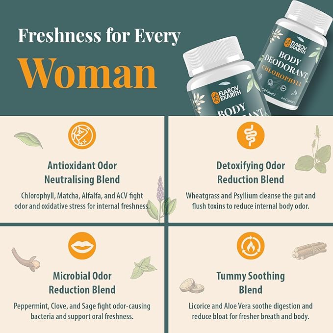 Women's Body Deodorizing Supplement – Chlorophyll Capsules for Body Odor, Fresh Breath & Gut Detox, for Social Confidence – Vegan with Matcha Green Tea, Apple Cider Vinegar (60 Caps)