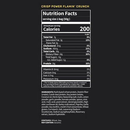 CRISP POWER Protein Pretzels, NEW Flamin' Crunch, 26G Protein, High Protein Snack, High Fiber, Low Carb Crunchy Pretzel Snacks, No Added Sugar, 1.75 oz Bags, 24 Pack, Vegan, Keto