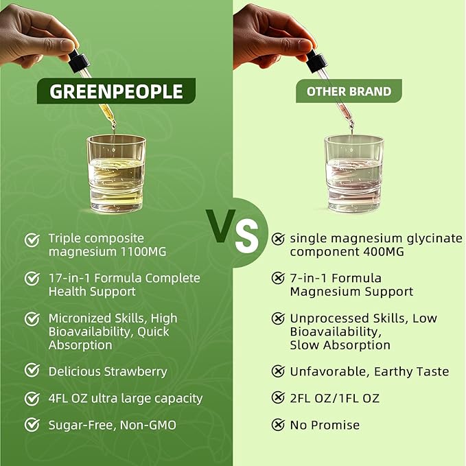GREENPEOPLE Magnesium Glycinate Liquid Drop - 17-in-1 4Fl. Oz Triple Magnesium Complex Supplement with Glycinate 400mg & Citrate 500mg Taurate/L-Theanine for Calm Mood/Muscle/Sleep,Strawberry Flavor