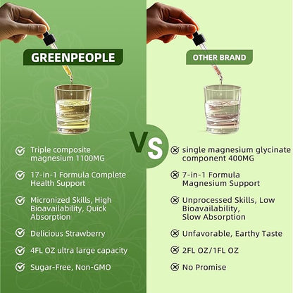 GREENPEOPLE Magnesium Glycinate Liquid Drop - 17-in-1 4Fl. Oz Triple Magnesium Complex Supplement with Glycinate 400mg & Citrate 500mg Taurate/L-Theanine for Calm Mood/Muscle/Sleep,Strawberry Flavor