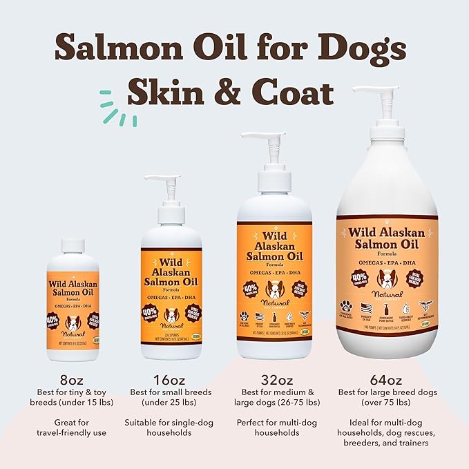 Natural Dog Company Wild Alaskan Salmon Oil Formula with Omega 3, Fish Oil for Dogs Supplement, Skin & Coat Dog Oil, Itchy Relief, Immune Support for Joints & Heart, Liquid Food Topper, 32 oz