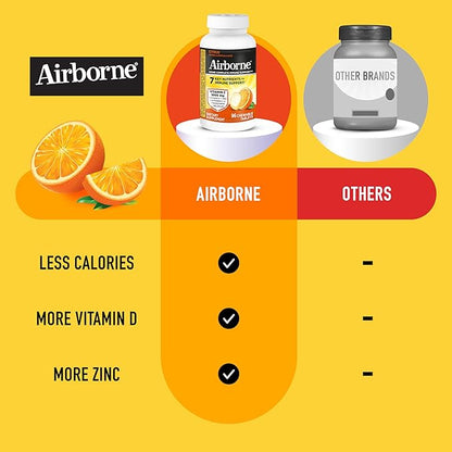 Airborne Vitamin C 1000mg (per Serving) - Citrus Chewable Tablets (96 Count in a Box) - Packaging May Vary