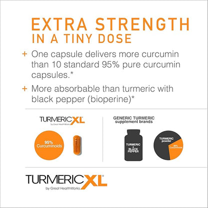 OmegaXL TurmericXL Natural Joint Support Supplement 250mg Turmeric Extract Delivers 45x More Curcumin - High Absorption, Gluten-Free – 30 Veggie Capsules