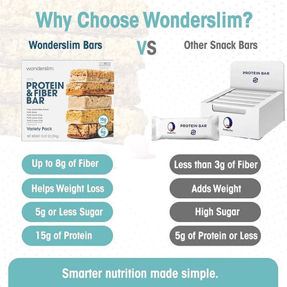 Wonderslim High Fiber Protein Bars, Variety Pack | 15g Protein, 8g Fiber | Low Sugar, Low Carb | Healthy Indulgence | Satisfying, Supports Energy & On-the-Go Convenience, 7 Pack